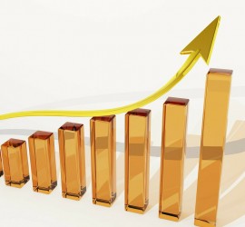 Gráfico creciente