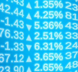 Situación del mercado